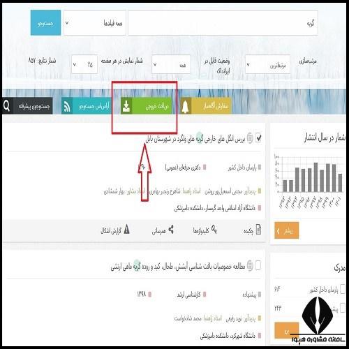 دانلود پایان نامه سامانه گنج ایرانداک